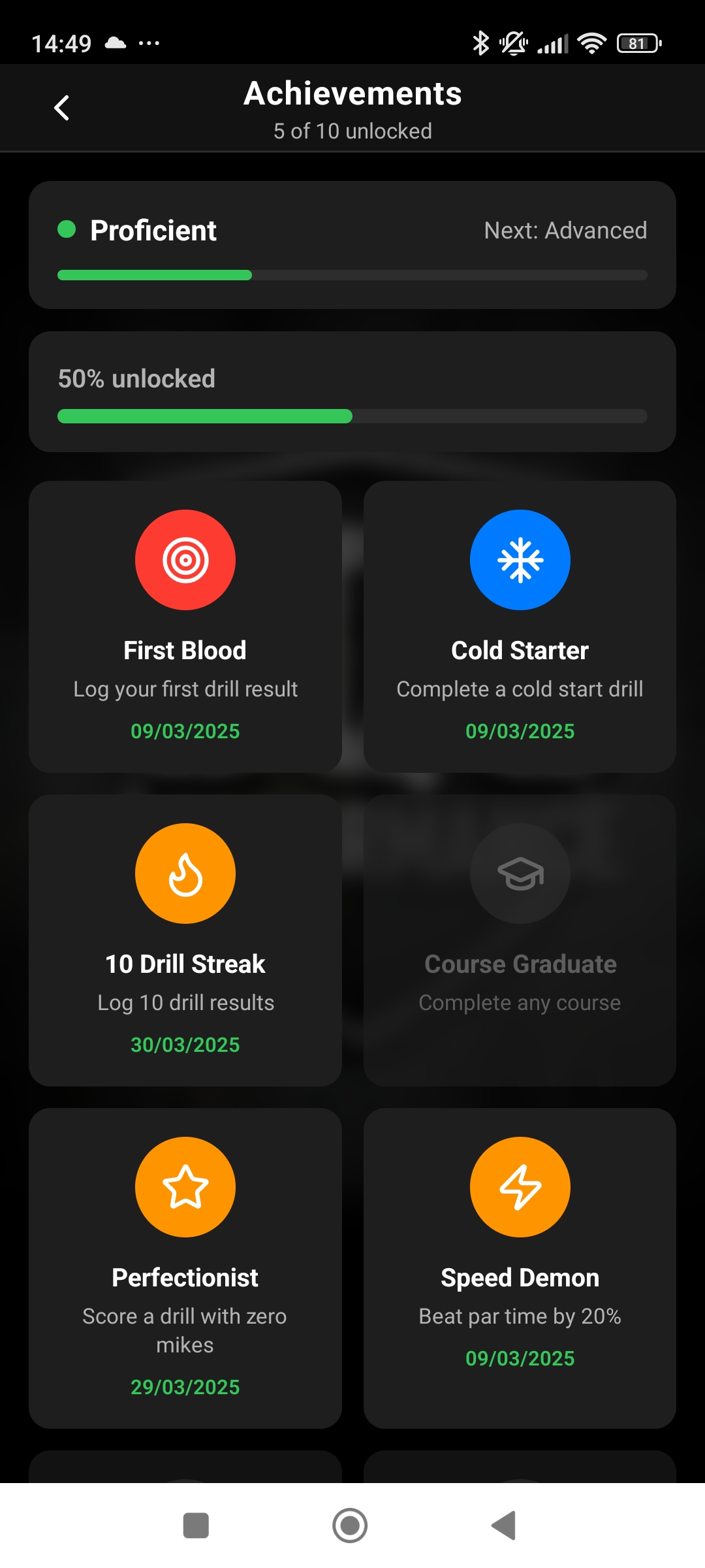 Achievements & Ranking